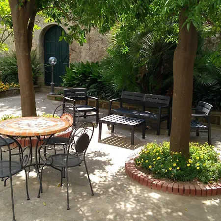 Back To Sorrento Sant'Agnello