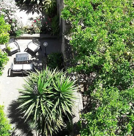 Back To Sorrento Sant'Agnello